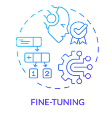 Fine-tuning